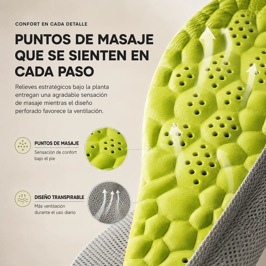 Puntos de masaje