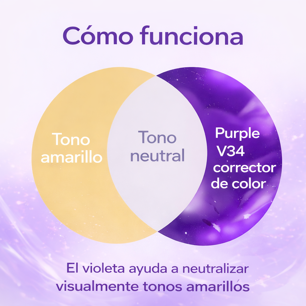 Pasta Violeta Blanqueadora de Dientes 🦷✨