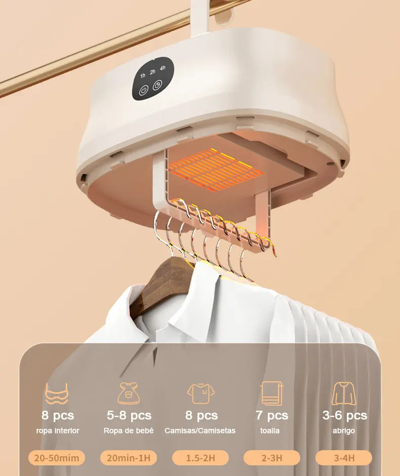 Capacidad TurboDry